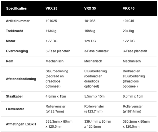 WARN - VRX SERIE / STAALKABEL / 12V DC - Afbeelding 4