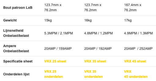 WARN - VRX SERIE / STAALKABEL / 12V DC - Afbeelding 5