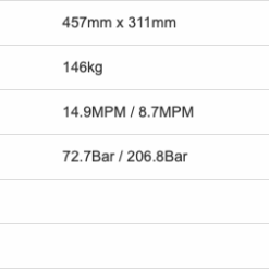 WARN - XL INDUSTRIAL SERIE / LANGE DRUM - Afbeelding 6