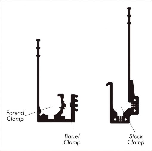 QUICK FIST Weapon Clamp - Afbeelding 3