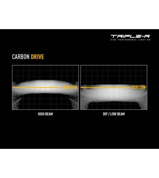 Lazer lights - Carbon-6 (Gen-3) - Afbeelding 10