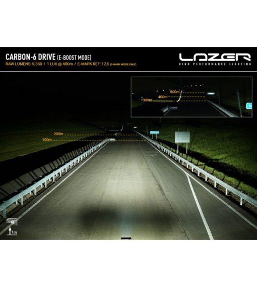 Lazer lights - Carbon-6 (Gen-3) - Afbeelding 11