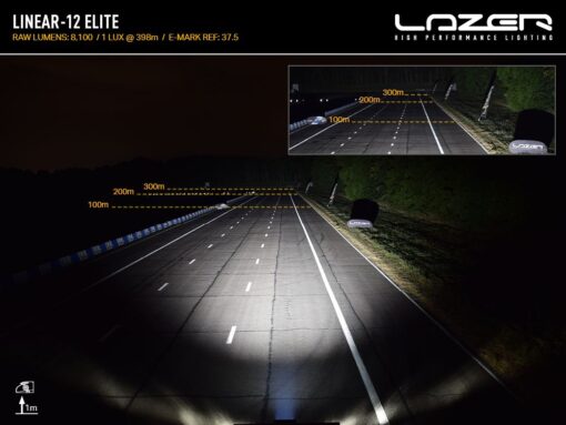 Lazer Lights – Linear-12 Elite met positielicht - Afbeelding 8