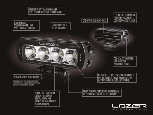 Lazer Lights – ST Range ST6 Evolution