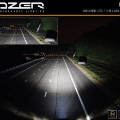 Lazer Lights – Linear-18