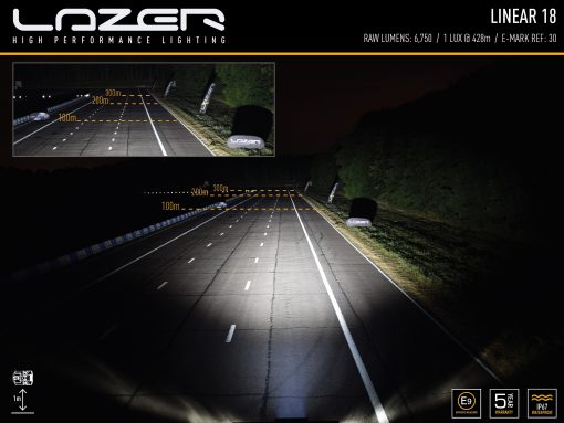 Lazer Lights – Linear-18