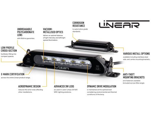 Lazer Lights – Linear-6