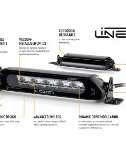 Lazer Lights – Linear-12 Elite