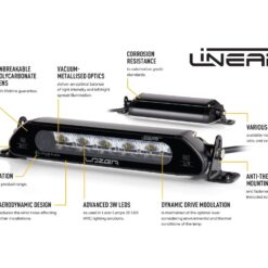 Lazer Lights – Linear-18