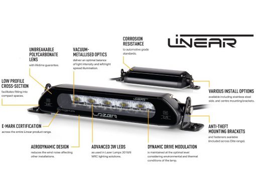 Lazer Lights – Linear-18 Elite - Afbeelding 9