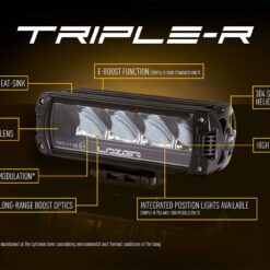Lazer Lights – Triple-R 750 met positielicht