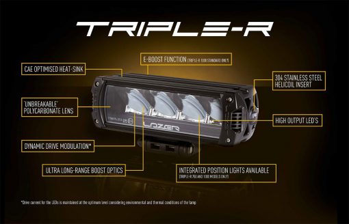 Lazer Lights – Triple-R 750 met positielicht