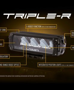 Lazer Lights – Triple-R 1000