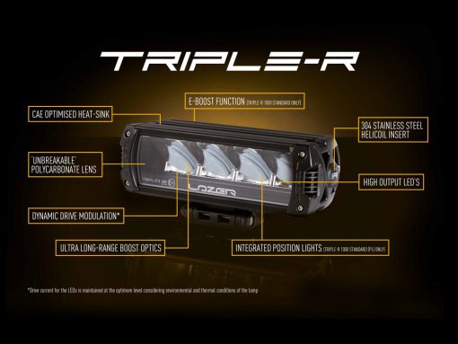 Lazer Lights – Triple-R 1000