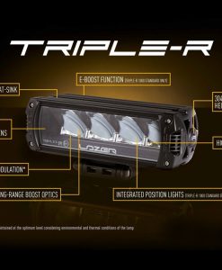 Lazer Lights – Triple-R 850