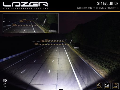 Lazer Lights – ST Range ST6 Evolution