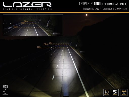 Lazer Lights – Triple-R 1000