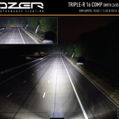 Lazer Lights - Geribbelde Lens Kit voor Triple-R Gen2 - Afbeelding 4