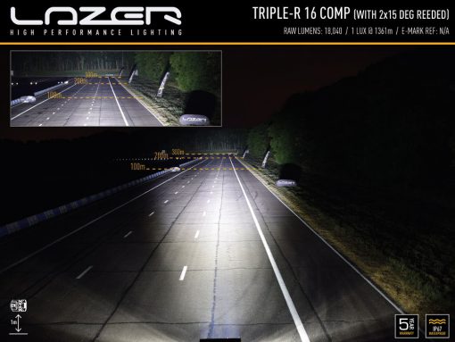 Lazer Lights - Geribbelde Lens Kit voor Triple-R Gen2 - Afbeelding 4