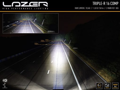 Lazer Lights - Geribbelde Lens Kit voor Triple-R Gen2 - Afbeelding 3