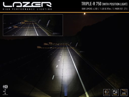 Lazer Lights – Triple-R 750 met positielicht