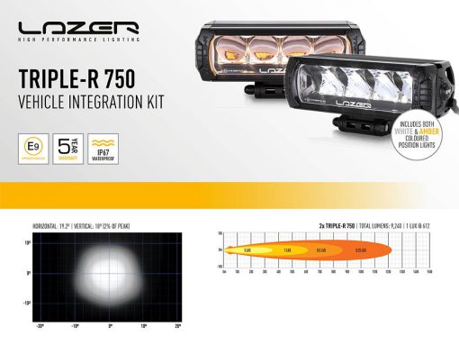 Lazer lights - Ford Ranger 2016+ Grille Kit - Afbeelding 2