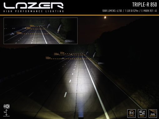 Lazer Lights – Triple-R 850