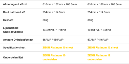 WARN - ZEON PLATINUM SERIE / SYNTHETISCH LIERTOUW / 12V DC - Afbeelding 5
