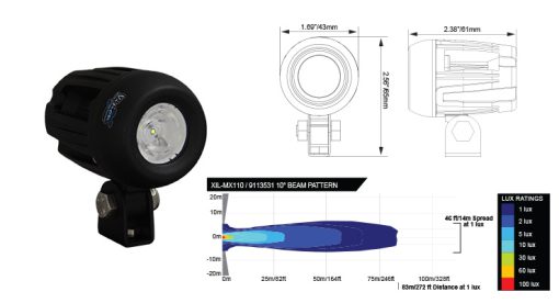 Vision-X: 1.7" Mini Solo Pod