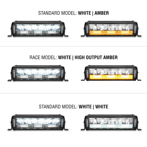 Vision-X: Shocker Dual Action LED Light Bar - Afbeelding 4