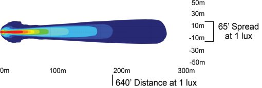 Vision-X: Xmitter Low Pro Xtreme LED Light Bar - Afbeelding 8