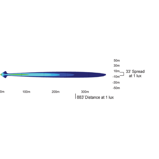 Vision-X: 3.7" Round Optimus Single - Afbeelding 11