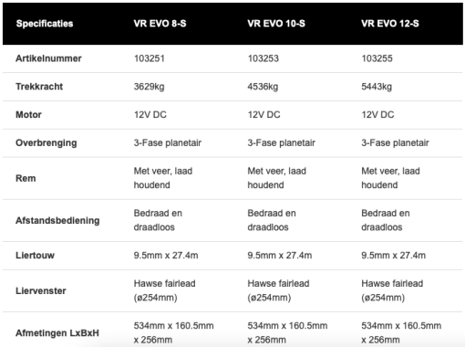WARN - VR EVO SERIE / SYNTHETISCH LIERTOUW - Afbeelding 5