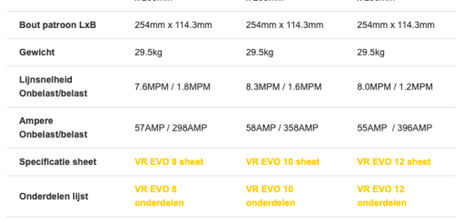 WARN - VR EVO SERIE / SYNTHETISCH LIERTOUW - Afbeelding 6