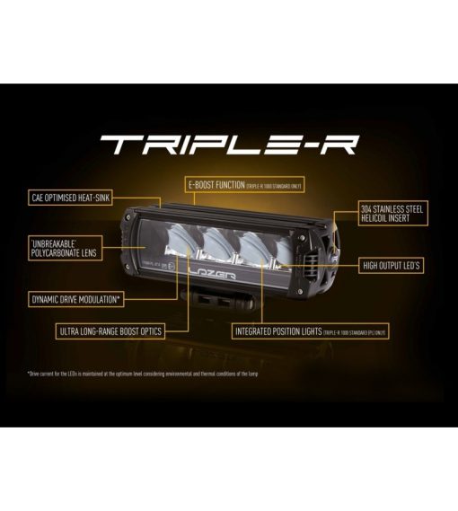 Lazer lights - Hilux 2017+ Grille Kit - Afbeelding 4
