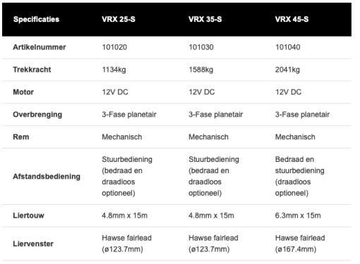 WARN - VR EVO SERIE / STAALKABEL - Afbeelding 4