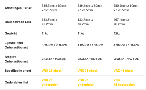 WARN - VRX SERIE / SYNTHETISCH LIERTOUW / 12V DC - Afbeelding 5