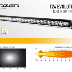 Lazer Lights - Ford Ranger 2016+ Roof Kit (with roof rails) - Afbeelding 8