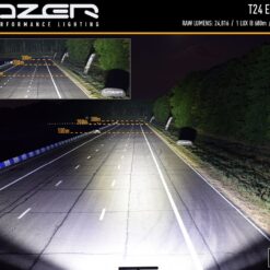 Lazer Lights - Ford Ranger 2016+ Roof Kit (with roof rails) - Afbeelding 9