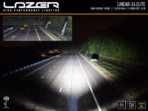 Lazer Lights - Ford Ranger Raptor 2018+ Grille Kit - Afbeelding 6