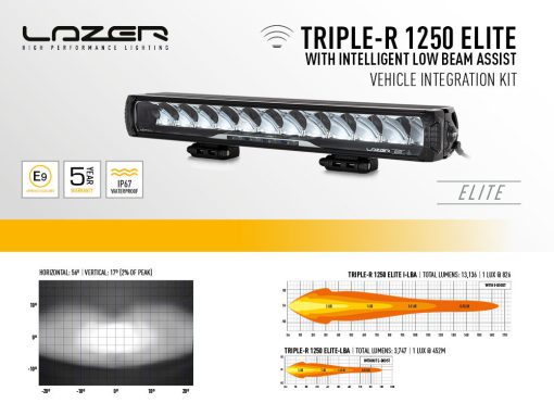 Lazer Lights - Ford Ranger Raptor 2019+ Bumper Beam Kit - Afbeelding 7