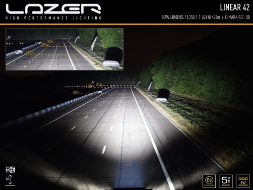 Lazer Lights - Land Rover Defender (2020+) Roof Kit - Afbeelding 6
