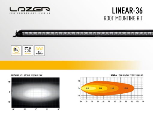 Lazer Lights - Isuzu D-Max Roof Kit (with roof rails) - Afbeelding 3