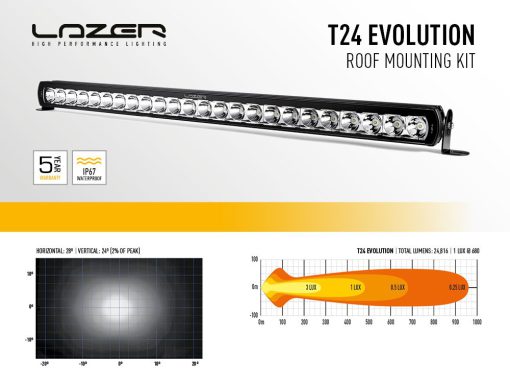 Lazer Lights - Isuzu D-Max Roof Kit (with roof rails) - Afbeelding 6
