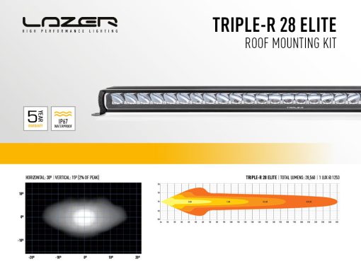 Lazer Lights - Land Rover Defender (-2018) Roof Kit - Afbeelding 6