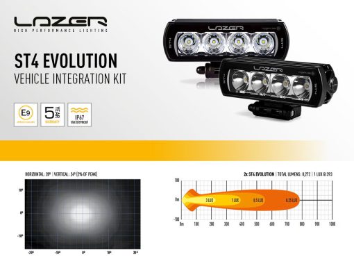 Lazer Lights - Isuzu D-Max (2017+) Lower Grille Mounting Kit - Afbeelding 2