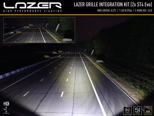 Lazer Lights - Isuzu D-Max (2017+) Lower Grille Mounting Kit - Afbeelding 3