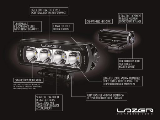 Lazer Lights - Isuzu D-Max (2017+) Lower Grille Mounting Kit - Afbeelding 4