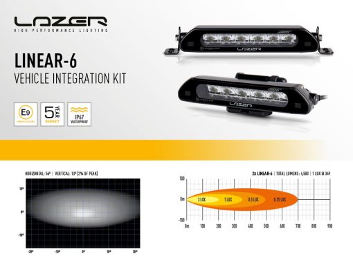 Lazer Lights - Isuzu D-Max (2021+) Grille Kit - Afbeelding 7