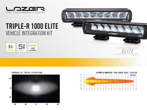 Lazer Lights - Isuzu D-Max Sports Bar Mounting Kit - Afbeelding 4